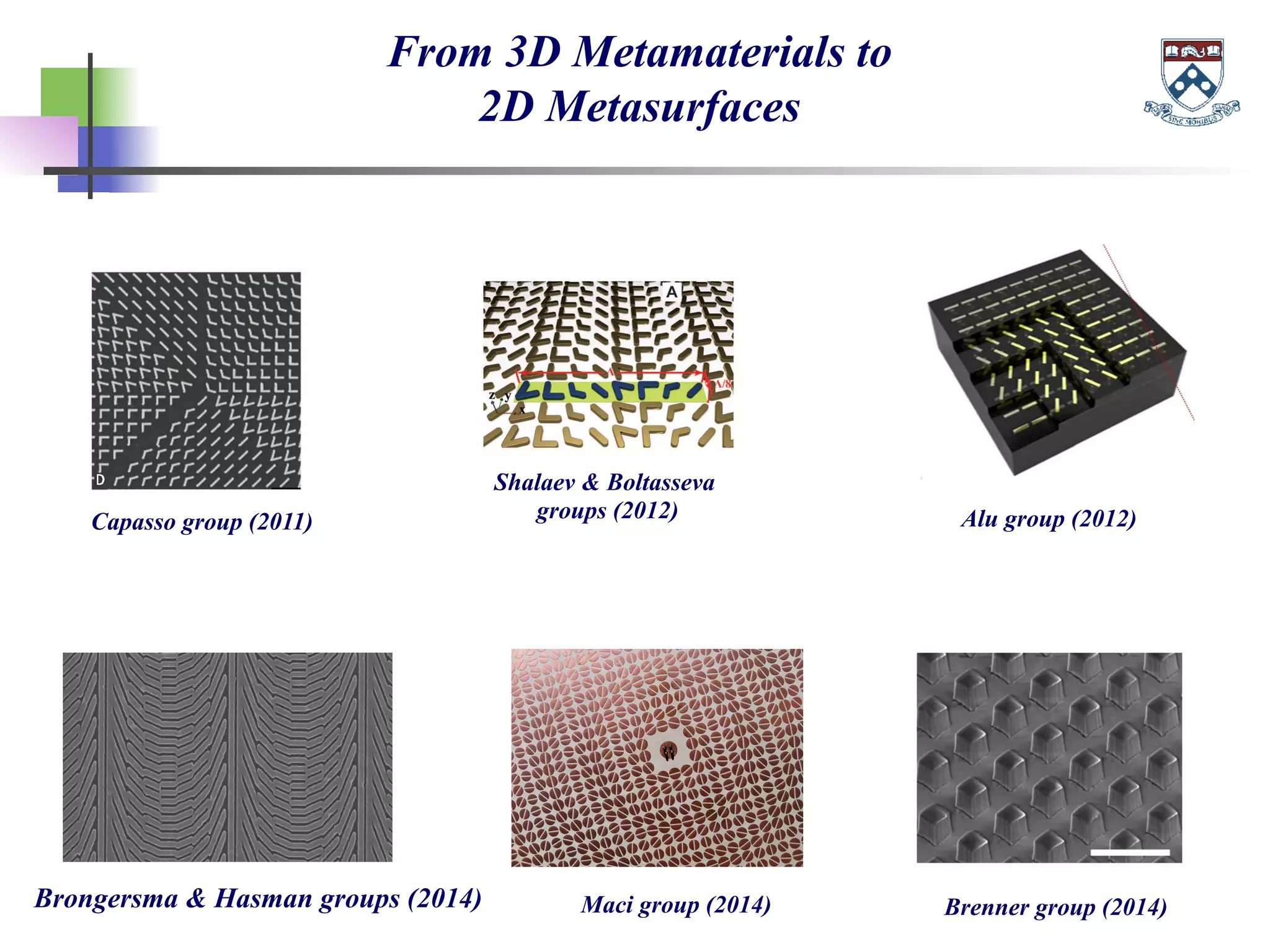From 3D Metamaterials to
2D Metasurfaces
Shalaev & Boltasseva
groups (2012)Capasso group (2011) Alu group (2012)
Brongersma & Hasman groups (2014) Maci group (2014) Brenner group (2014)
 