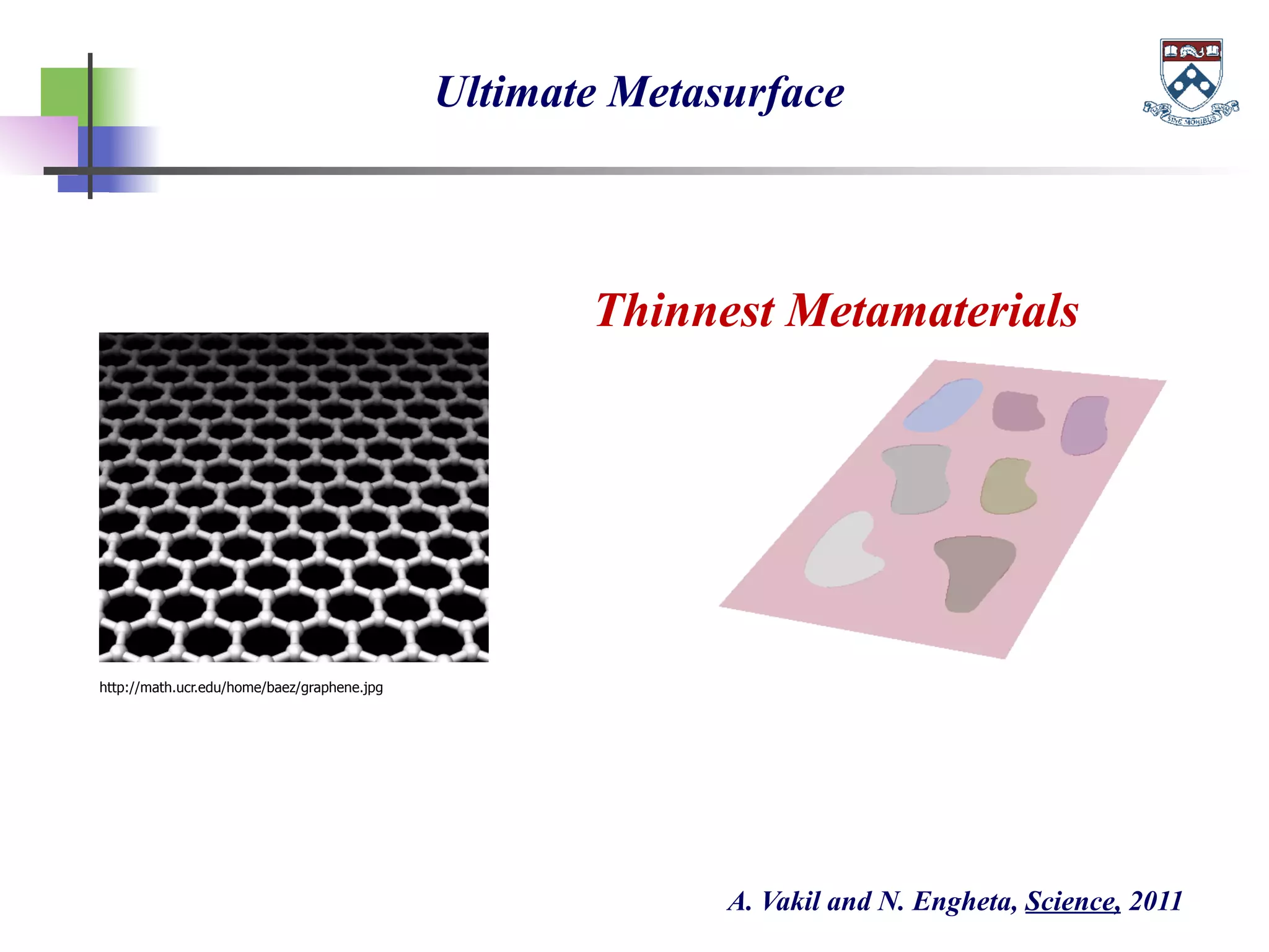 Ultimate Metasurface
Thinnest Metamaterials
http://math.ucr.edu/home/baez/graphene.jpg
A. Vakil and N. Engheta, Science, 2011
 