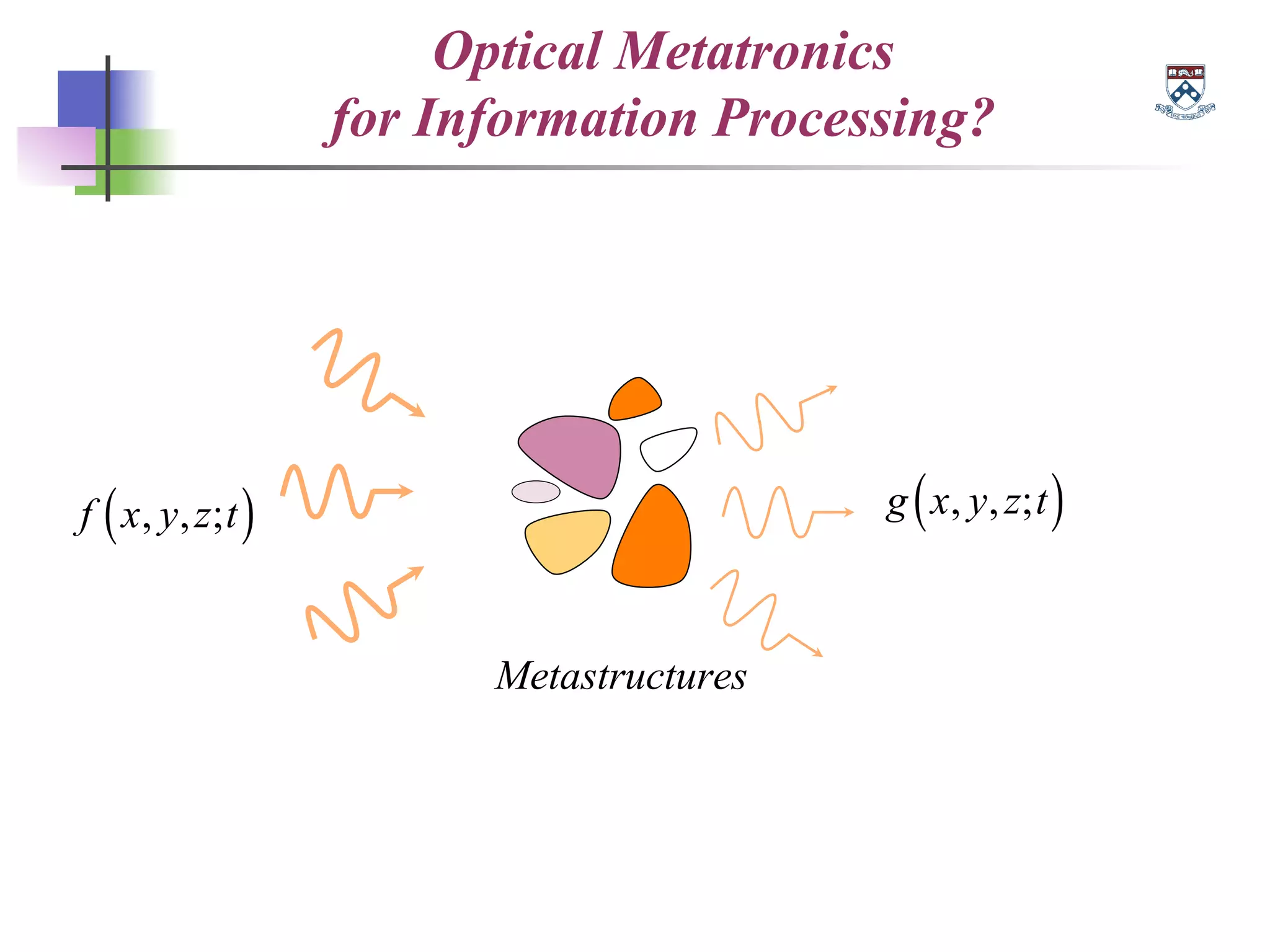 Optical Metatronics
for Information Processing?
f x, y,z;t( )
Metastructures
g x, y,z;t( )
 