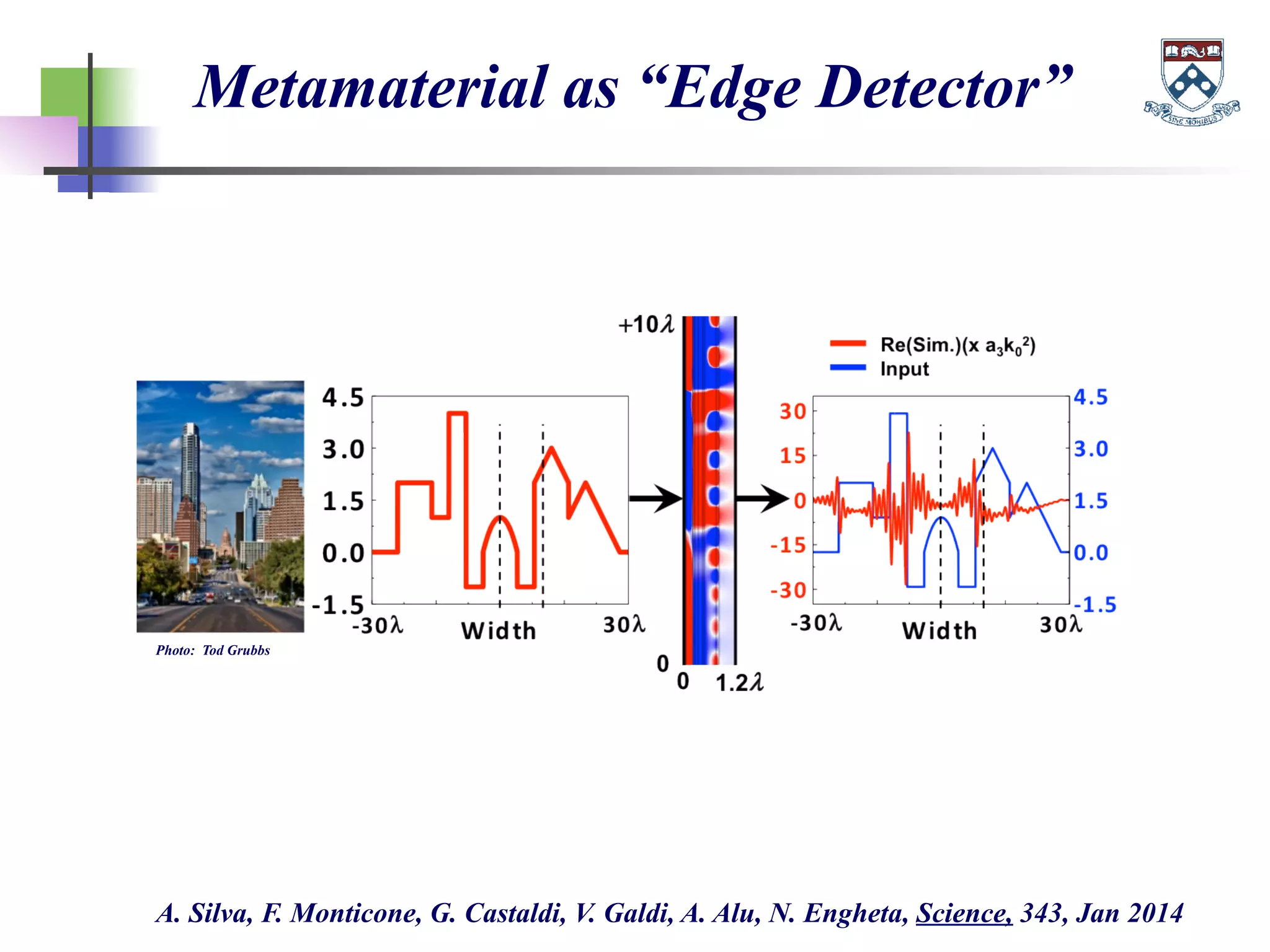 Metamaterial as “Edge Detector”
A. Silva, F. Monticone, G. Castaldi, V. Galdi, A. Alu, N. Engheta, Science, 343, Jan 2014
Photo: Tod Grubbs
 