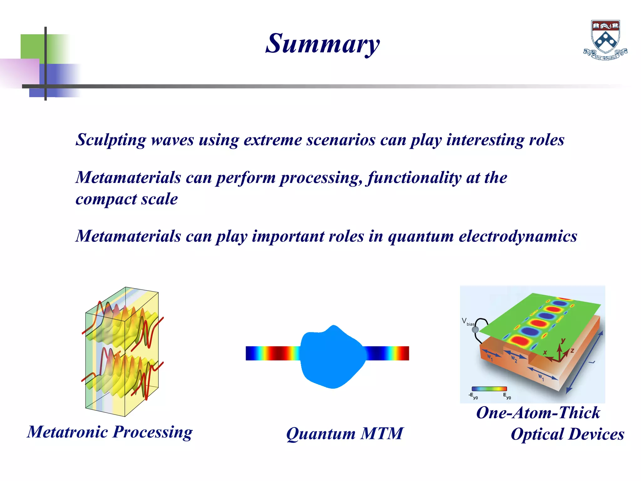 Summary
Metamaterials can perform processing, functionality at the
compact scale
Metamaterials can play important roles in quantum electrodynamics
Sculpting waves using extreme scenarios can play interesting roles
Metatronic Processing Quantum MTM
One-Atom-Thick
Optical Devices
!
 