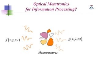 Optical Metatronics
for Information Processing?
f x, y,z;t( )
Metastructures
g x, y,z;t( )
 