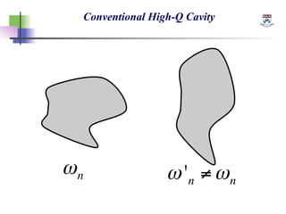 ωn ω'n ≠ωn
Conventional High-Q Cavity
 
