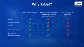 Heard Of The 1xBet Aviator Effect? Here It Is 7 Incredible 1xBet Aviator Transformations
