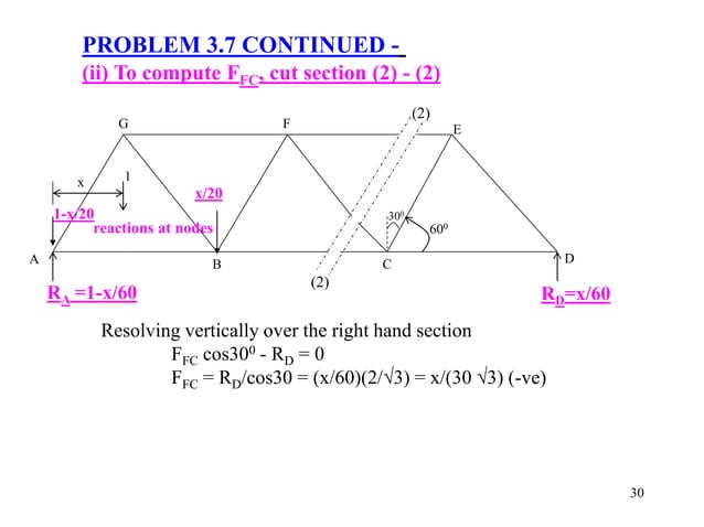 ENGI6705-StructuralAnalysis-influence line.ppt
