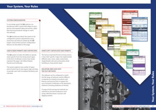 Permit Example Issow Engica Q4 Safety brocure - Permit to Work - ISSOW | PDF