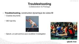 © 2017 SPLUNK INC.
▶ Troubleshooting, construction dynamique de cubes BI
• Crashes récurrents
• DEV vs Infra
• Splunk, un outil commun pour accélérer l’investigation
Troubleshooting
Collaboration & Partage
 