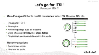© 2017 SPLUNK INC.
▶ Cas d’usage Afficher la qualité du service Infra : FS, Reseau, DB, etc.
▶ Pourquoi ITSI ?
• Plus rapide
• Notion de partage avec les incidents
• Outils efficaces : Drilldown et Glass Tables
• Simplicité et souplesse de la gestion des seuils
▶ Recommandations
• Commencer simple
• Itérer sur les seuils
Let’s go for ITSI !
Pourquoi ITSI ?
 