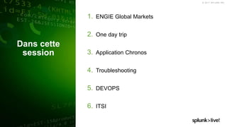 © 2017 SPLUNK INC.
1. ENGIE Global Markets
2. One day trip
3. Application Chronos
4. Troubleshooting
5. DEVOPS
6. ITSI
Dans cette
session
 