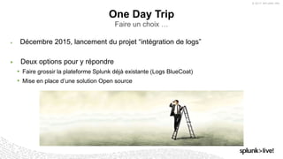 © 2017 SPLUNK INC.
▶ Décembre 2015, lancement du projet “intégration de logs”
▶ Deux options pour y répondre
• Faire grossir la plateforme Splunk déjà existante (Logs BlueCoat)
• Mise en place d’une solution Open source
One Day Trip
Faire un choix …
 