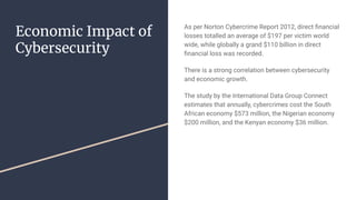 Economic Impact of
Cybersecurity
As per Norton Cybercrime Report 2012, direct ﬁnancial
losses totalled an average of $197 per victim world
wide, while globally a grand $110 billion in direct
ﬁnancial loss was recorded.
There is a strong correlation between cybersecurity
and economic growth.
The study by the International Data Group Connect
estimates that annually, cybercrimes cost the South
African economy $573 million, the Nigerian economy
$200 million, and the Kenyan economy $36 million.
 