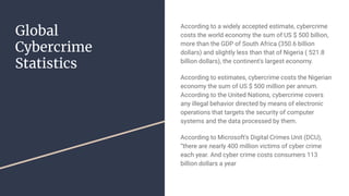 Global
Cybercrime
Statistics
According to a widely accepted estimate, cybercrime
costs the world economy the sum of US $ 500 billion,
more than the GDP of South Africa (350.6 billion
dollars) and slightly less than that of Nigeria ( 521.8
billion dollars), the continent's largest economy.
According to estimates, cybercrime costs the Nigerian
economy the sum of US $ 500 million per annum.
According to the United Nations, cybercrime covers
any illegal behavior directed by means of electronic
operations that targets the security of computer
systems and the data processed by them.
According to Microsoft’s Digital Crimes Unit (DCU),
“there are nearly 400 million victims of cyber crime
each year. And cyber crime costs consumers 113
billion dollars a year
 