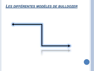 LES DIFFÉRENTES MODÈLES DE BULLDOZER
 