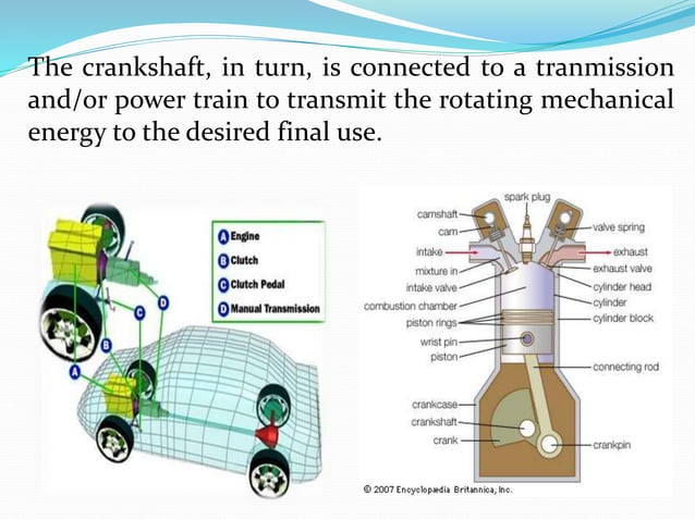 Engine | PPTX | Chemistry | Science
