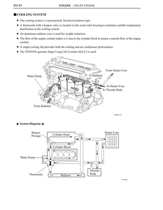ENGINE - 1NZ-FE ENGINE
00REG16Y
Water Pump
From Radiator
To Radiator
From Heater Core
To Heater Core
To Throttle Body
193EG08
Bypass
Passage
Water Pump
Thermostat
Cylinder Head
Cylinder Block
Radiator
Throttle
Body
Heater Core
EG-12
JCOOLING SYSTEM
D The cooling system is a pressurized, forced-circulation type.
D A thermostat with a bypass valve is located on the water inlet housing to maintain suitable temperature
distribution in the cooling system.
D An aluminum radiator core is used for weight reduction.
D The flow of the engine coolant makes a U-turn in the cylinder block to ensure a smooth flow of the engine
coolant.
D A single cooling fan provides both the cooling and air conditioner performance.
D The TOYOTA genuine Super Long Life Coolant (SLLC) is used.
" System Diagram A
 