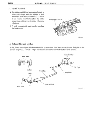 ENGINE - 1NZ-FE ENGINE
00REG07Y
Mesh Type Gasket
00REG08Y
Ball Joint
Gasket
Ball Joint
TWCs
Front Pipe
Main Muffler
Tail Pipe
Ball Joint
Sub Muffler
EG-16
4. Intake Manifold
D The intake manifold has been made of plastic to
reduce the weight and the amount of heat
transferred from the cylinder head. As a result,
it has become possible to reduce the intake
temperature and improve the intake volumetric
efficiency.
D A mesh type gasket is used in order to reduce
the intake noise.
5. Exhaust Pipe and Muffler
A ball joint is used to joint the exhaust manifold to the exhaust front pipe, and the exhaust front pipe to the
exhaust tail pipe. As a result, a simple construction and improved reliability have been realized.
 