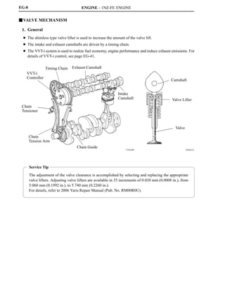 ENGINE - 1NZ-FE ENGINE
165EG12171EG09
Chain
Tension Arm
Chain
Tensioner
VVT-i
Controller
Timing Chain Exhaust Camshaft
Intake
Camshaft
Chain Guide
Camshaft
Valve Lifter
Valve
Service Tip
The adjustment of the valve clearance is accomplished by selecting and replacing the appropriate
valve lifters. Adjusting valve lifters are available in 35 increments of 0.020 mm (0.0008 in.), from
5.060 mm (0.1992 in.), to 5.740 mm (0.2260 in.).
For details, refer to 2006 Yaris Repair Manual (Pub. No. RM00R0U).
EG-8
JVALVE MECHANISM
1. General
D The shimless type valve lifter is used to increase the amount of the valve lift.
D The intake and exhaust camshafts are driven by a timing chain.
D The VVT-i system is used to realize fuel economy, engine performance and reduce exhaust emissions. For
details of VVT-i control, see page EG-41.
 