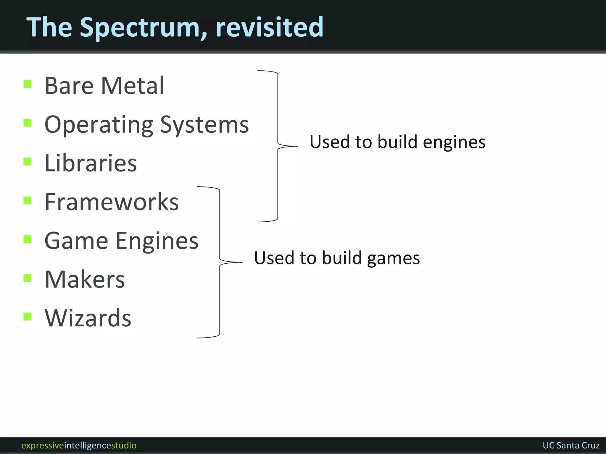 The Spectrum, revisited
    Bare Metal
    Operating Systems
                             Used to build engines
    Libraries
    Frameworks
    Game Engines
                       Used to build games
    Makers
    Wizards



expressiveintelligencestudio                         UC Santa Cruz
 