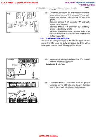 Engine 1RZ-E 2RZ-FE 3RZ-FE Diagnostic Repair Manual - Toyota Hiace.pdf
