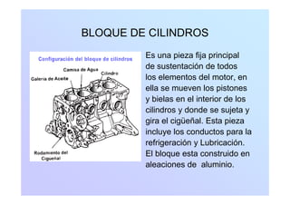 BLOQUE DE CILINDROSBLOQUE DE CILINDROS
Es una pieza fija principalEs una pieza fija principal
de sustentación de todos
los elementos del motor, enlos elementos del motor, en
ella se mueven los pistones
y bielas en el interior de losy
cilindros y donde se sujeta y
gira el cigüeñal. Esta pieza
incluye los conductos para la
refrigeración y Lubricación.
El bloque esta construido en
aleaciones de aluminio.
 