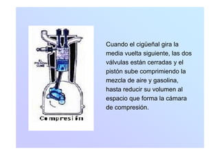 C d l i ü ñ l i lCuando el cigüeñal gira la
media vuelta siguiente, las dos
ál l á d lválvulas están cerradas y el
pistón sube comprimiendo la
mezcla de aire y gasolina,
hasta reducir su volumen al
espacio que forma la cámara
de compresión.
 