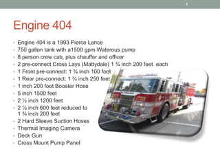1




Engine 404
• Engine 404 is a 1993 Pierce Lance
• 750 gallon tank with a1500 gpm Waterous pump
• 8 person crew cab, plus chauffer and officer
• 2 pre-connect Cross Lays (Mattydale) 1 ¾ inch 200 feet each
• 1 Front pre-connect: 1 ¾ inch 100 foot
• 1 Rear pre-connect: 1 ¾ inch 250 feet
• 1 inch Booster Hose (Red Line)
• 5 inch 1500 feet
• 2 ½ inch 1200 feet
• 2 ½ inch 600 feet reduced to
    1 ¾ inch 200 feet
•   2 Hard Sleeve Suction Hoses
•   Thermal Imaging Camera
•   CO Meter
•   Deck Gun
•   Cross Mount Pump Panel
 