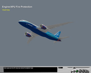 B787 Engine and APU fire protection