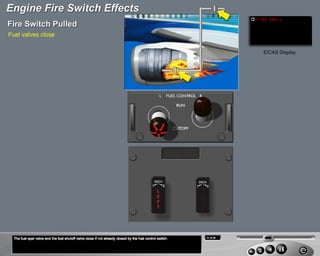 B787 Engine and APU fire protection