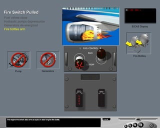 B787 Engine and APU fire protection