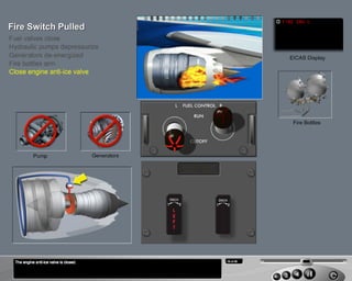 B787 Engine and APU fire protection