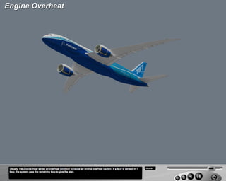 B787 Engine and APU fire protection