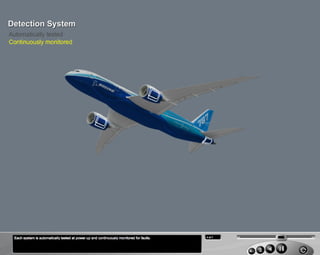 B787 Engine and APU fire protection