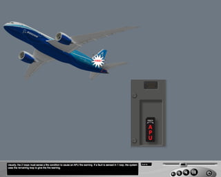 B787 Engine and APU fire protection