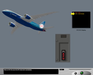 B787 Engine and APU fire protection