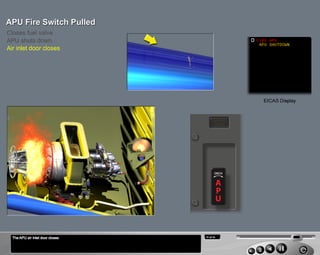 B787 Engine and APU fire protection