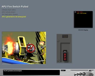 B787 Engine and APU fire protection