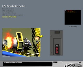 B787 Engine and APU fire protection