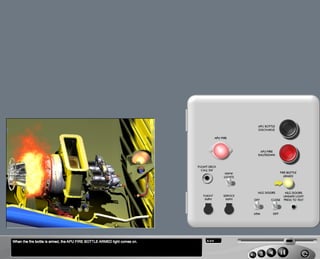 B787 Engine and APU fire protection