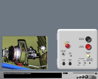 B787 Engine and APU fire protection