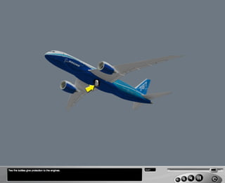 B787 Engine and APU fire protection