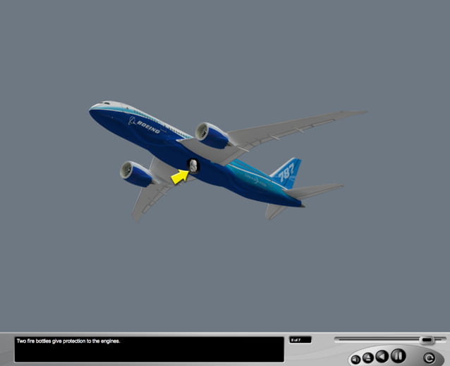 B787 Engine and APU fire protection | PDF