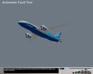 B787 Engine and APU fire protection