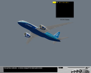 B787 Engine and APU fire protection