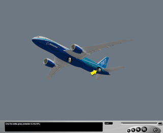 B787 Engine and APU fire protection