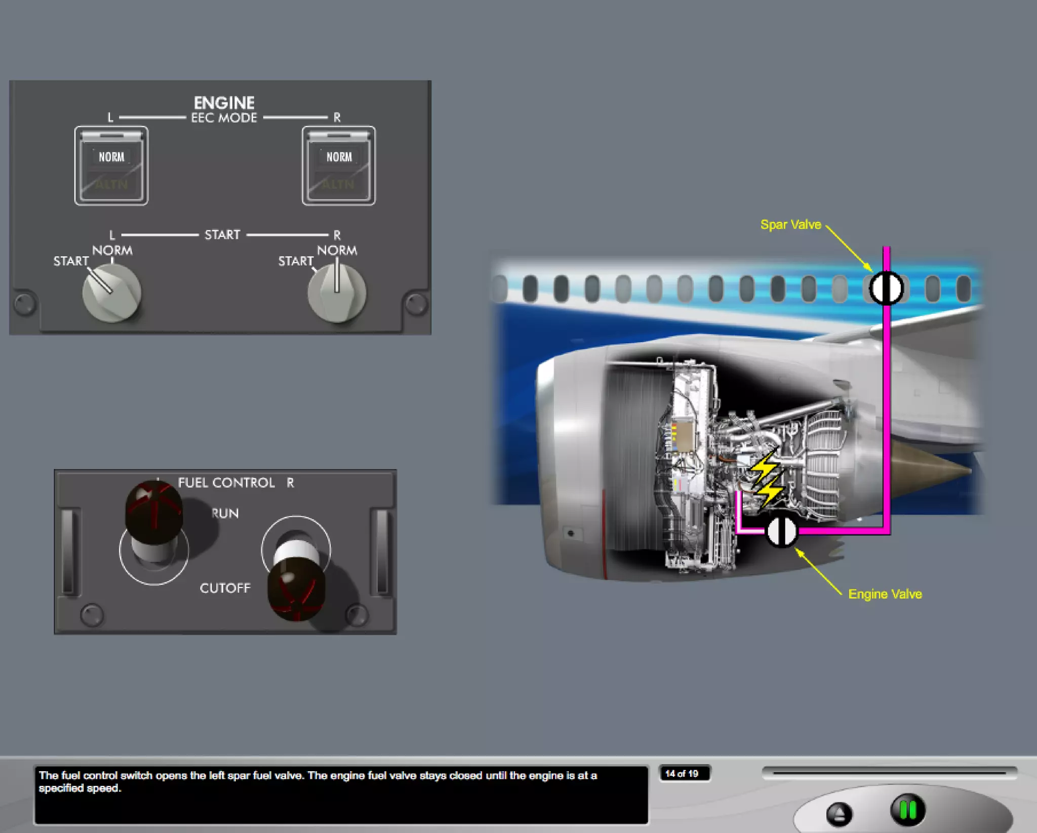 B787 Engine and EEC | PDF