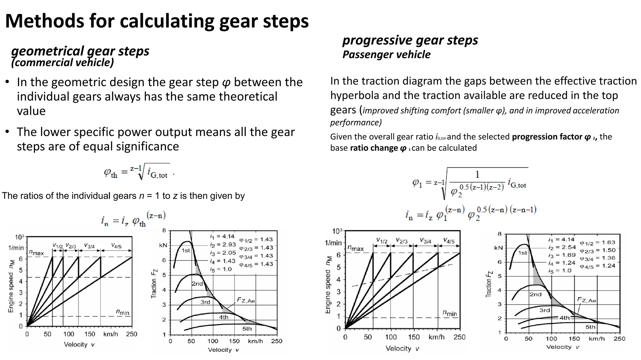 Methods for calculating gear steps
geometrical gear steps
(commercial vehicle)
• In the geometric design the gear step φ between the
individual gears always has the same theoretical
value
• The lower specific power output means all the gear
steps are of equal significance
progressive gear steps
Passenger vehicle
The ratios of the individual gears n = 1 to z is then given by
In the traction diagram the gaps between the effective traction
hyperbola and the traction available are reduced in the top
gears (improved shifting comfort (smaller φ), and in improved acceleration
performance)
Given the overall gear ratio iG,tot and the selected progression factor φ 2, the
base ratio change φ 1 can be calculated
 