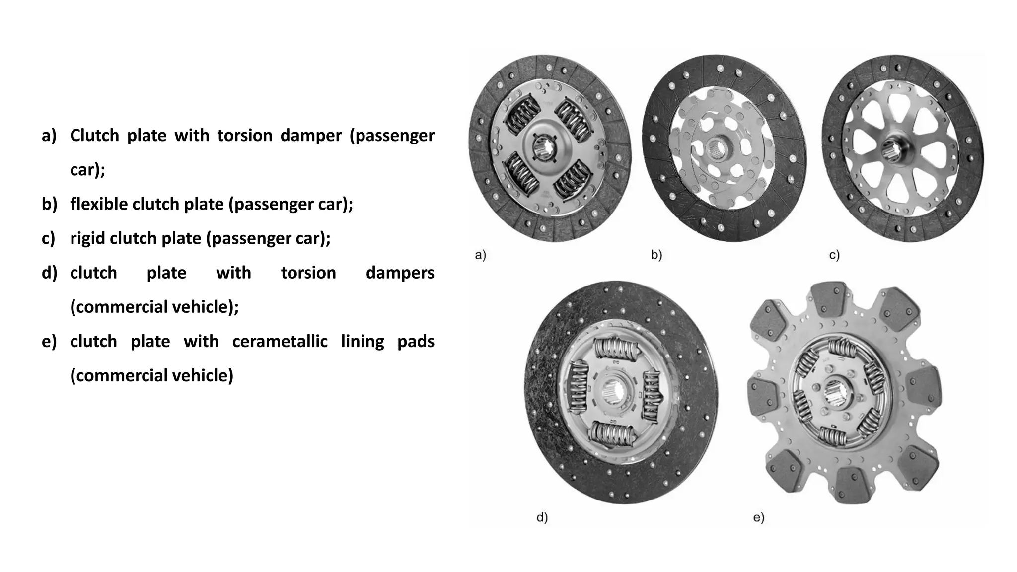 a) Clutch plate with torsion damper (passenger
car);
b) flexible clutch plate (passenger car);
c) rigid clutch plate (passenger car);
d) clutch plate with torsion dampers
(commercial vehicle);
e) clutch plate with cerametallic lining pads
(commercial vehicle)
 