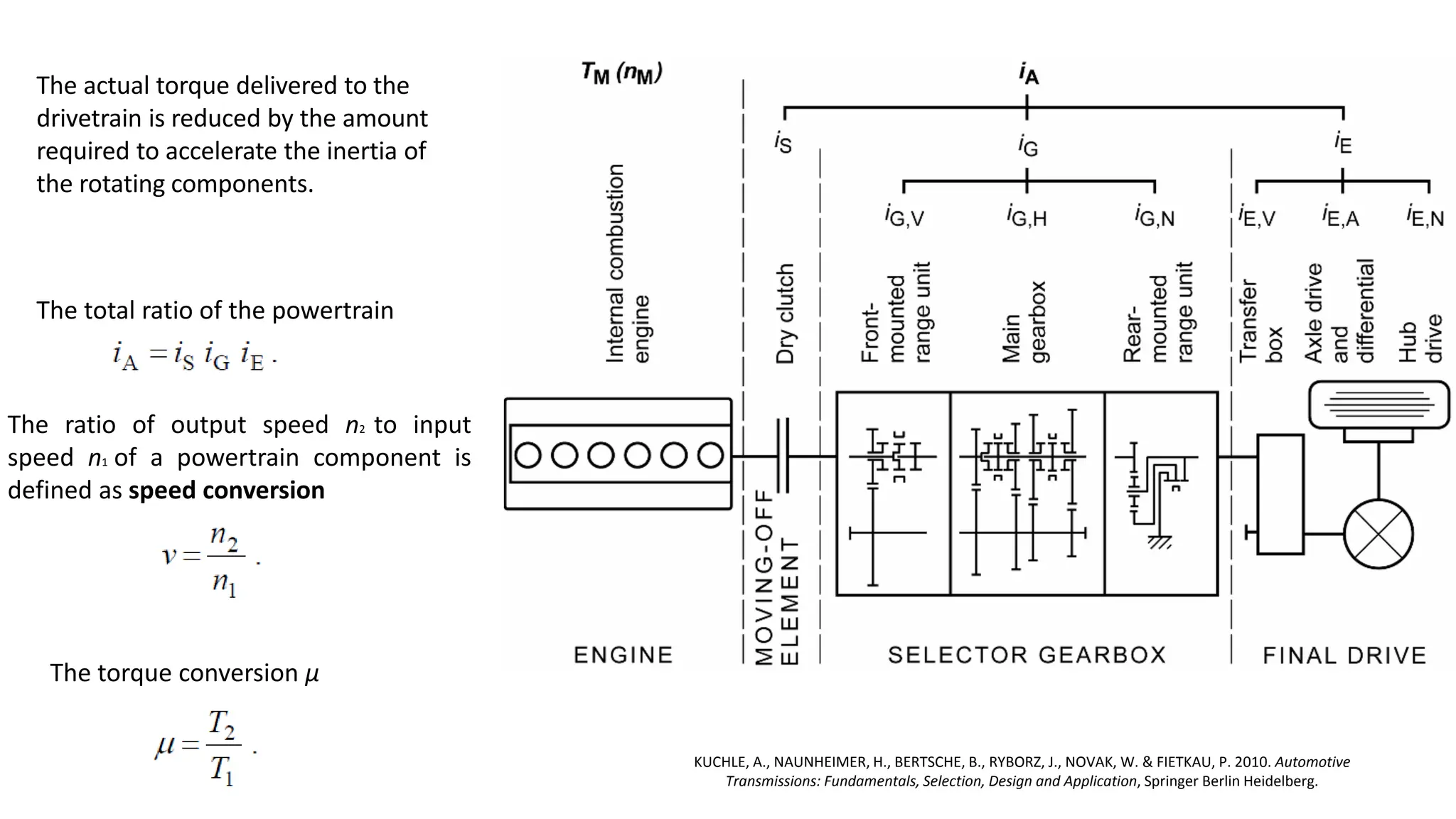 KUCHLE, A., NAUNHEIMER, H., BERTSCHE, B., RYBORZ, J., NOVAK, W. & FIETKAU, P. 2010. Automotive
Transmissions: Fundamentals, Selection, Design and Application, Springer Berlin Heidelberg.
The actual torque delivered to the
drivetrain is reduced by the amount
required to accelerate the inertia of
the rotating components.
The total ratio of the powertrain
The ratio of output speed n2 to input
speed n1 of a powertrain component is
defined as speed conversion
The torque conversion μ
 