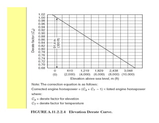 Engine_Application_and_Start_Up_Presentation.pdf