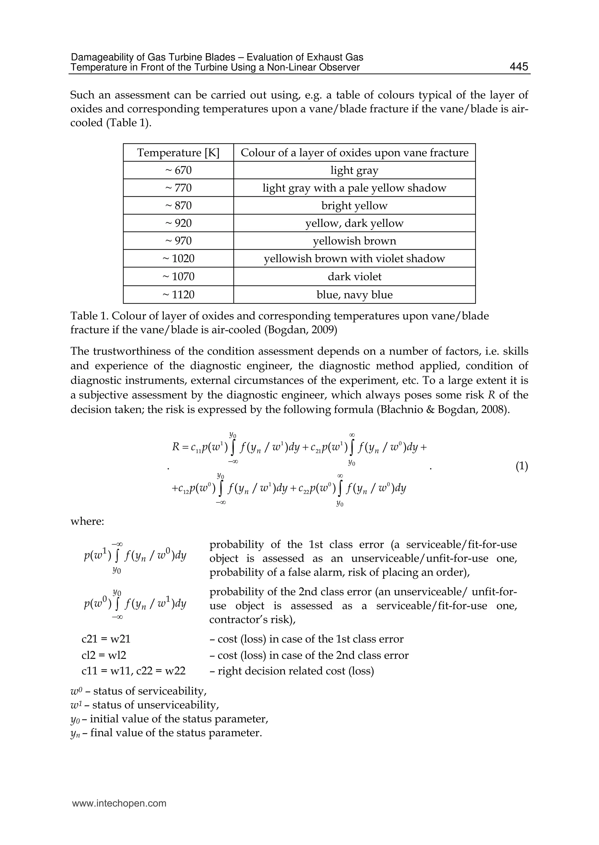 Damageability of Gas Turbine Blades – Evaluation of Exhaust Gas
Temperature in Front of the Turbine Using a Non-Linear Observer 445
Such an assessment can be carried out using, e.g. a table of colours typical of the layer of
oxides and corresponding temperatures upon a vane/blade fracture if the vane/blade is air-
cooled (Table 1).
Temperature [K] Colour of a layer of oxides upon vane fracture
~ 670 light gray
~ 770 light gray with a pale yellow shadow
~ 870 bright yellow
~ 920 yellow, dark yellow
~ 970 yellowish brown
~ 1020 yellowish brown with violet shadow
~ 1070 dark violet
~ 1120 blue, navy blue
Table 1. Colour of layer of oxides and corresponding temperatures upon vane/blade
fracture if the vane/blade is air-cooled (Bogdan, 2009)
The trustworthiness of the condition assessment depends on a number of factors, i.e. skills
and experience of the diagnostic engineer, the diagnostic method applied, condition of
diagnostic instruments, external circumstances of the experiment, etc. To a large extent it is
a subjective assessment by the diagnostic engineer, which always poses some risk R of the
decision taken; the risk is expressed by the following formula (Błachnio & Bogdan, 2008).
.
0
1 1 1 0
11 21
0
0
0 1 0 0
12 22
0
( ) ( / ) ( ) ( / )
( ) ( / ) ( ) ( / )
y
n n
y
y
n n
y
R c p w f y w dy c p w f y w dy
c p w f y w dy c p w f y w dy




  
 
 
 
. (1)
where:
0
1 0
( ) ( / )n
y
p w f y w dy


probability of the 1st class error (a serviceable/fit-for-use
object is assessed as an unserviceable/unfit-for-use one,
probability of a false alarm, risk of placing an order),
0
0 1
( ) ( / )
y
np w f y w dy


probability of the 2nd class error (an unserviceable/ unfit-for-
use object is assessed as a serviceable/fit-for-use one,
contractor’s risk),
c21 = w21 – cost (loss) in case of the 1st class error
cl2 = wl2 – cost (loss) in case of the 2nd class error
c11 = w11, c22 = w22 – right decision related cost (loss)
w0 – status of serviceability,
w1 – status of unserviceability,
y0 – initial value of the status parameter,
yn – final value of the status parameter.
www.intechopen.com
 